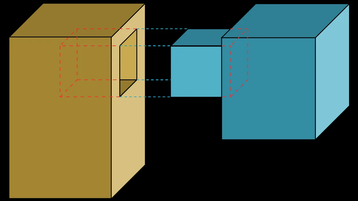 Mortise And Tenon